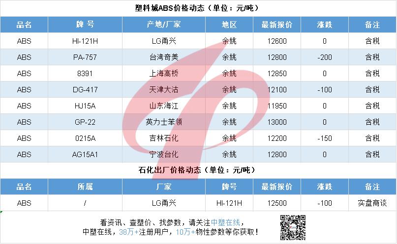 鑲″競澶ц穼鍓嶇殑琛屾儏,琛屾儏鐤媯
