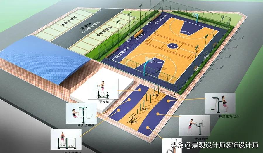 室内外篮球场设计案例效果图,室内篮球场设计视频