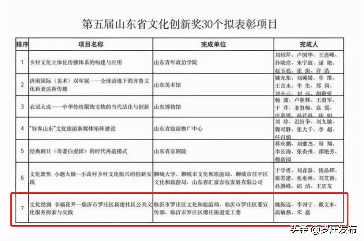 党的十九届六中全会精神报告会,市委宣讲团宣讲十九届六中全会