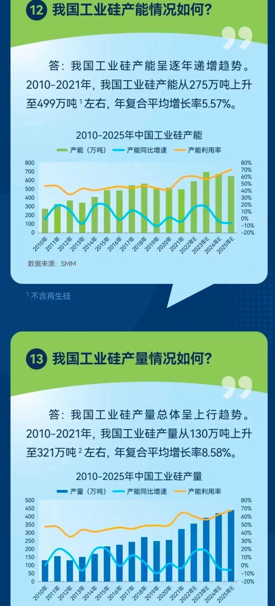 广州期货交易所怎样,广州期货和广州期货交易所区别