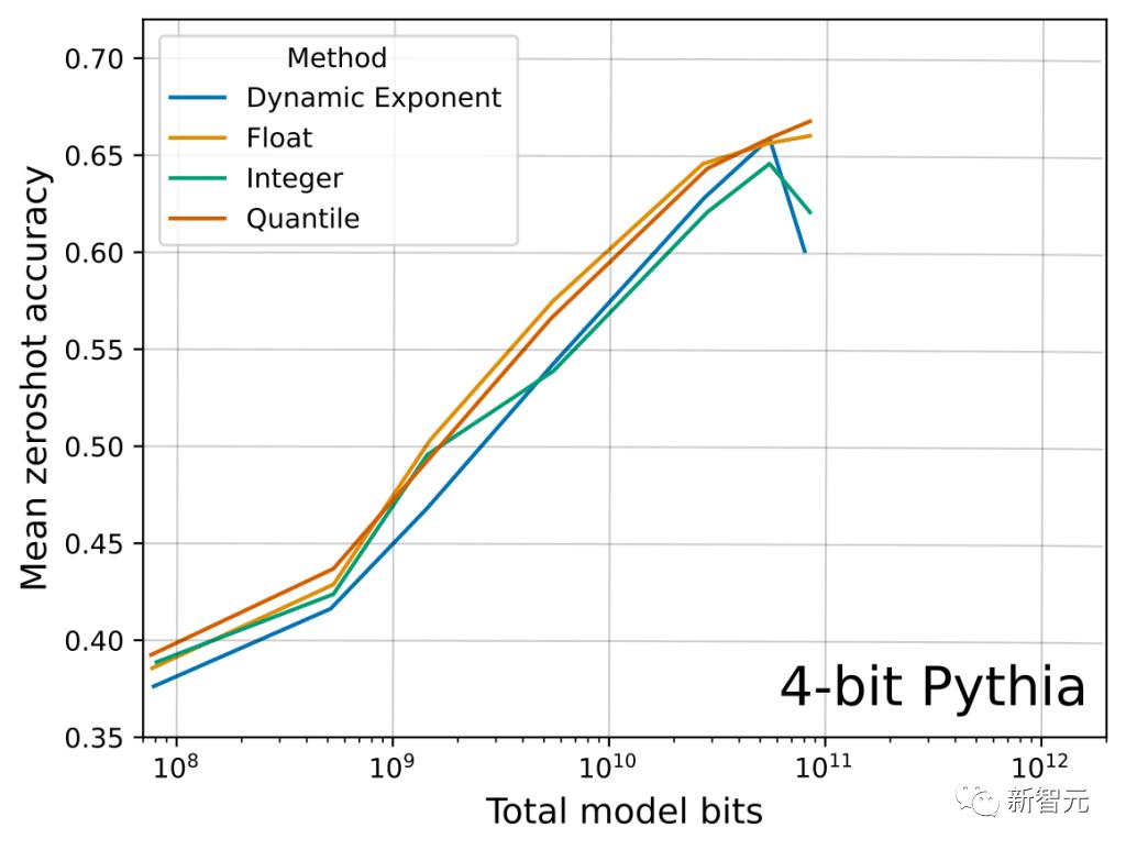 深度分析gpu推荐,深度学习gpu和游戏显卡的区别