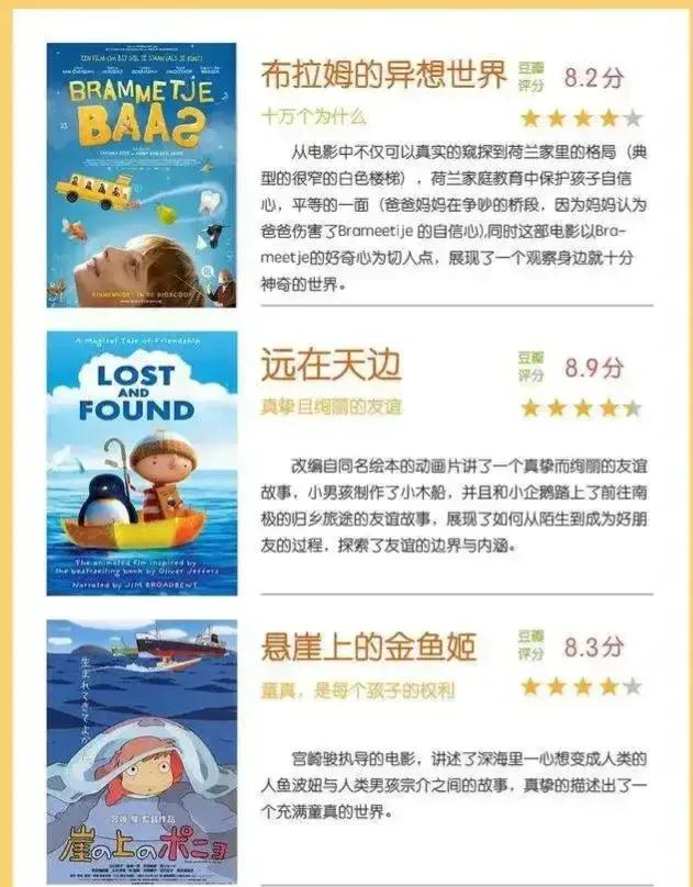 孩子必看的36部电影,儿童动画片电影免费观看完整版