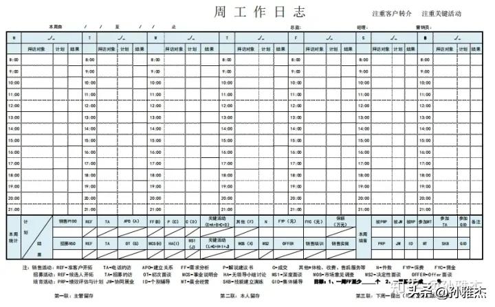 2024年保险经纪人还能做吗,怎样的人适合做保险经纪人