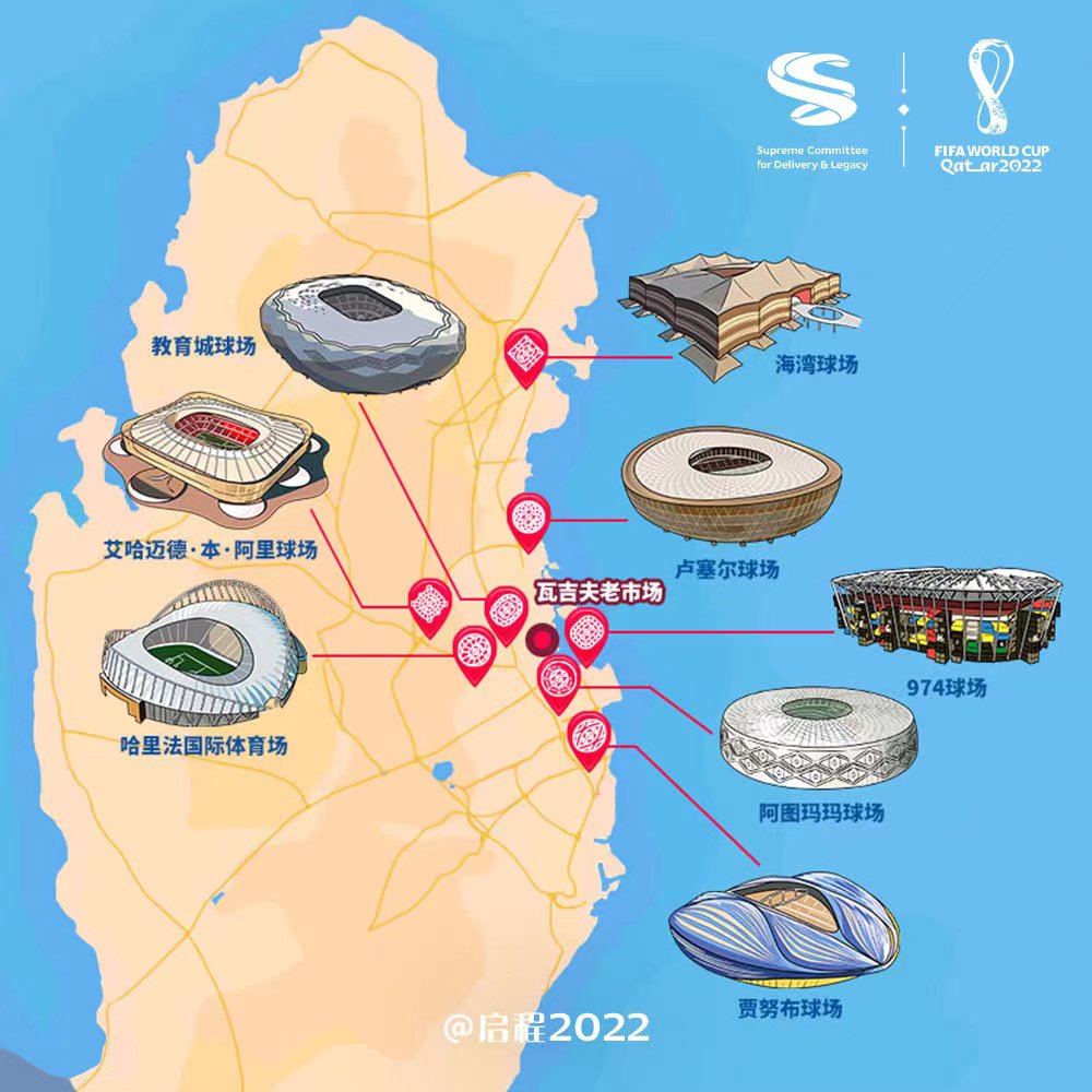 非洲足球传奇：卡塔尔世界杯将载入史册