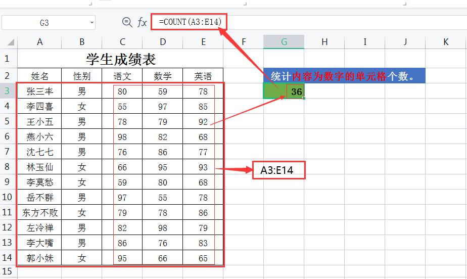 wps表格分类统计函数,wps统计函数