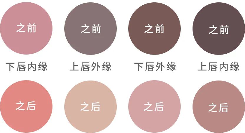 手工改乌唇全过程,改乌唇教程技巧