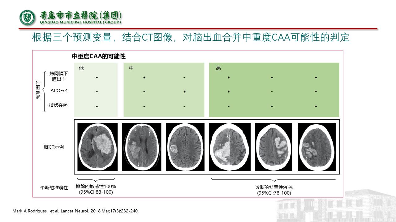 神经内科疾病临床诊疗思维,神经内科理论知识总结