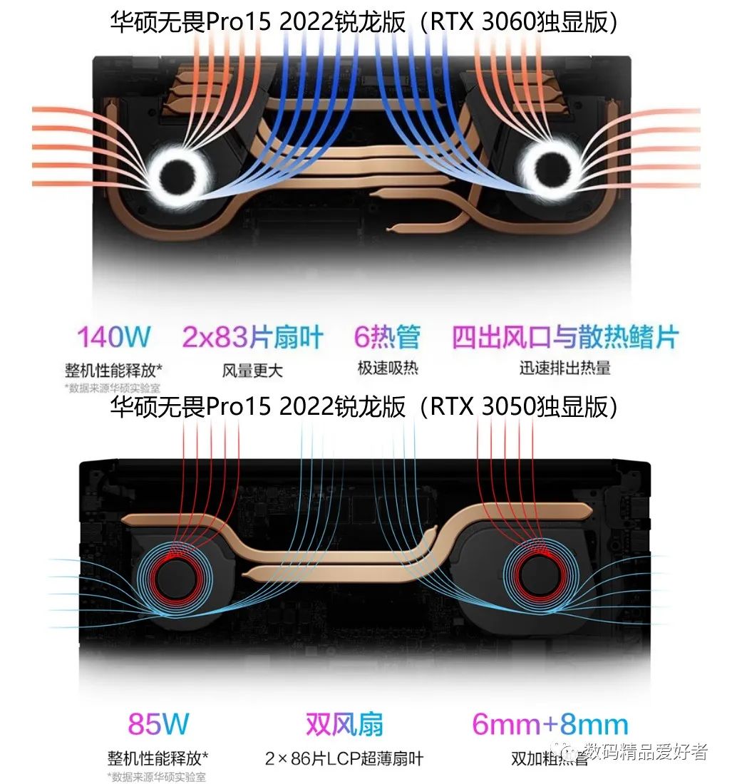 双十一电脑笔记本避坑,笔记本双十一不建议买吗
