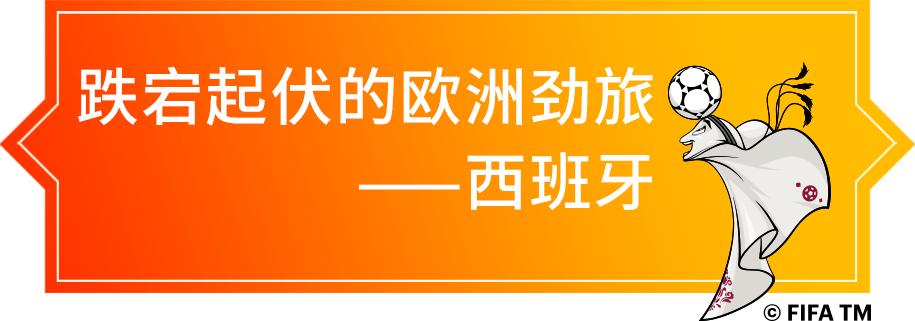 卡塔尔世界杯32强阵容巡礼摩洛哥,2022卡塔尔世界杯日本vs西班牙回放