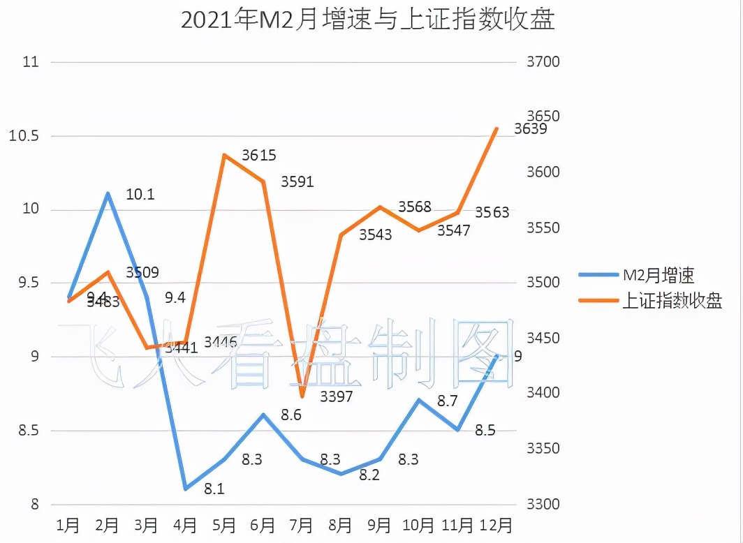 地量见底？资金才是首要因素