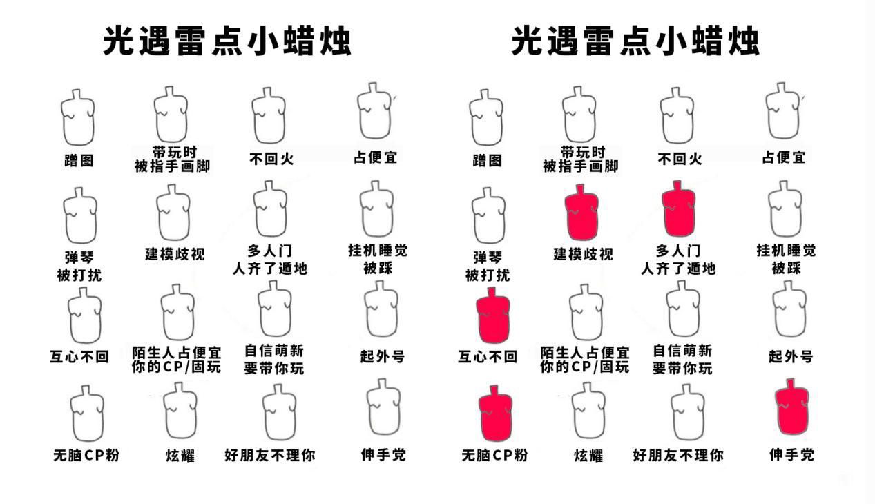 光遇雷点小蜡烛取图,光遇蜡烛雷点