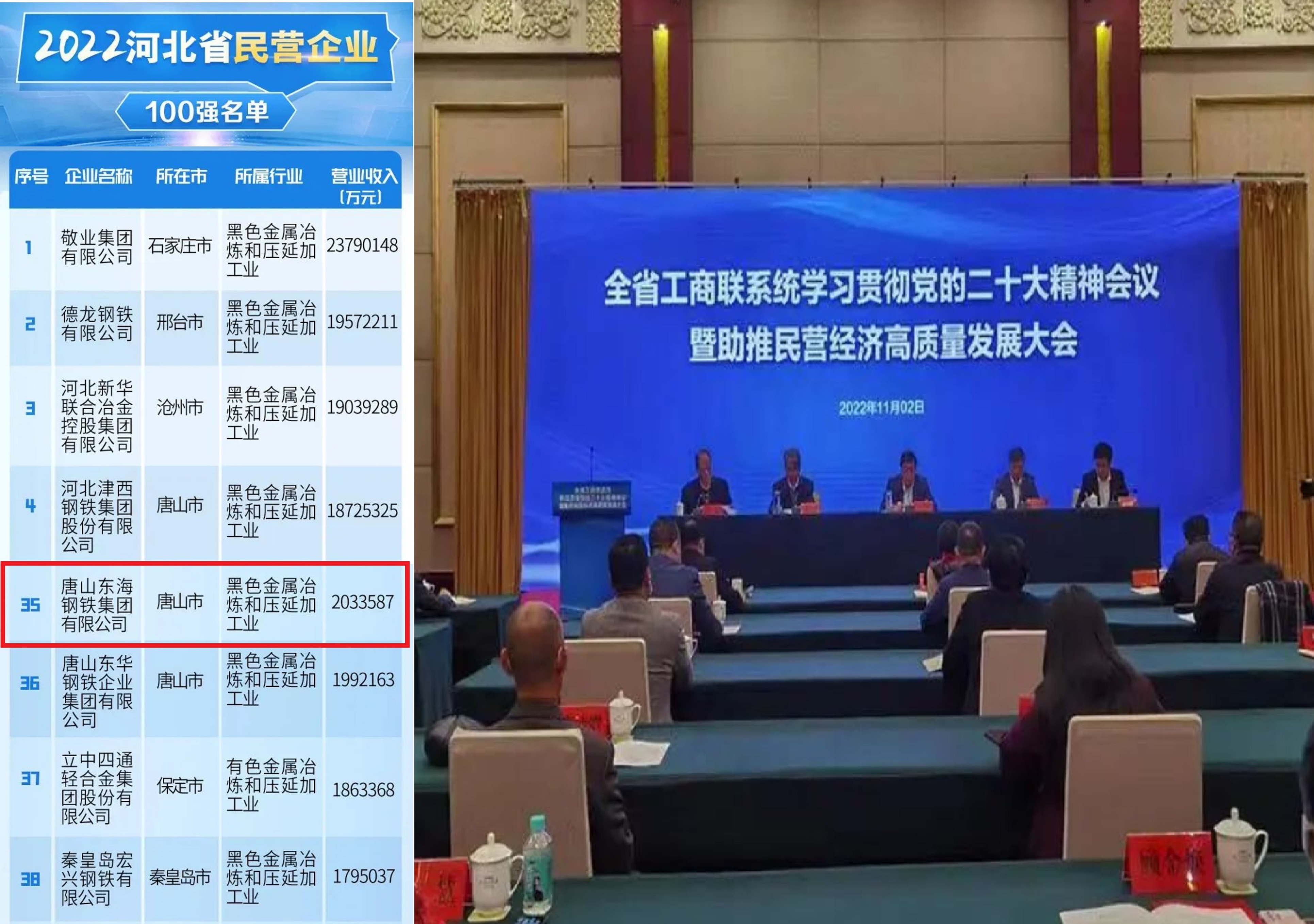 唐山第8匹“大黑马”：年仅20岁，年入203.36亿