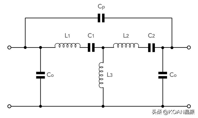 石英晶体谐振器技术含量高吗,石英晶体谐振器有两个谐振频率吗