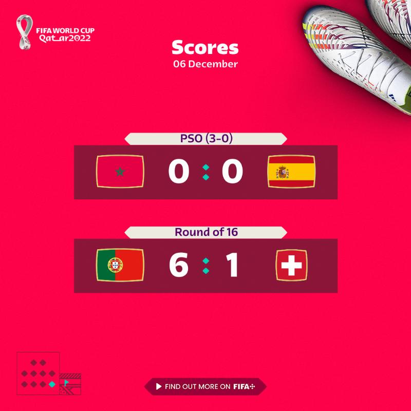 我在摩洛哥见过纯粹的足球,为什么摩洛哥的足球很纯粹