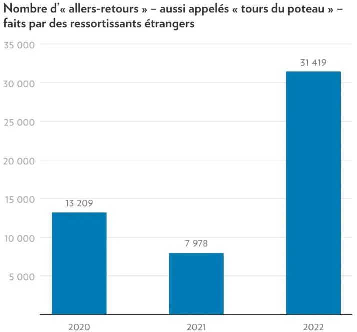 加拿大签证被拒后办美国签证,有加拿大签证如何申请入境许可