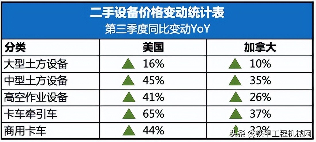 冰火两重天价格,冰火两重天