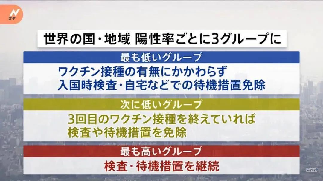 日本入境不需要疫苗了吗,入境日本不需要核酸检测证明