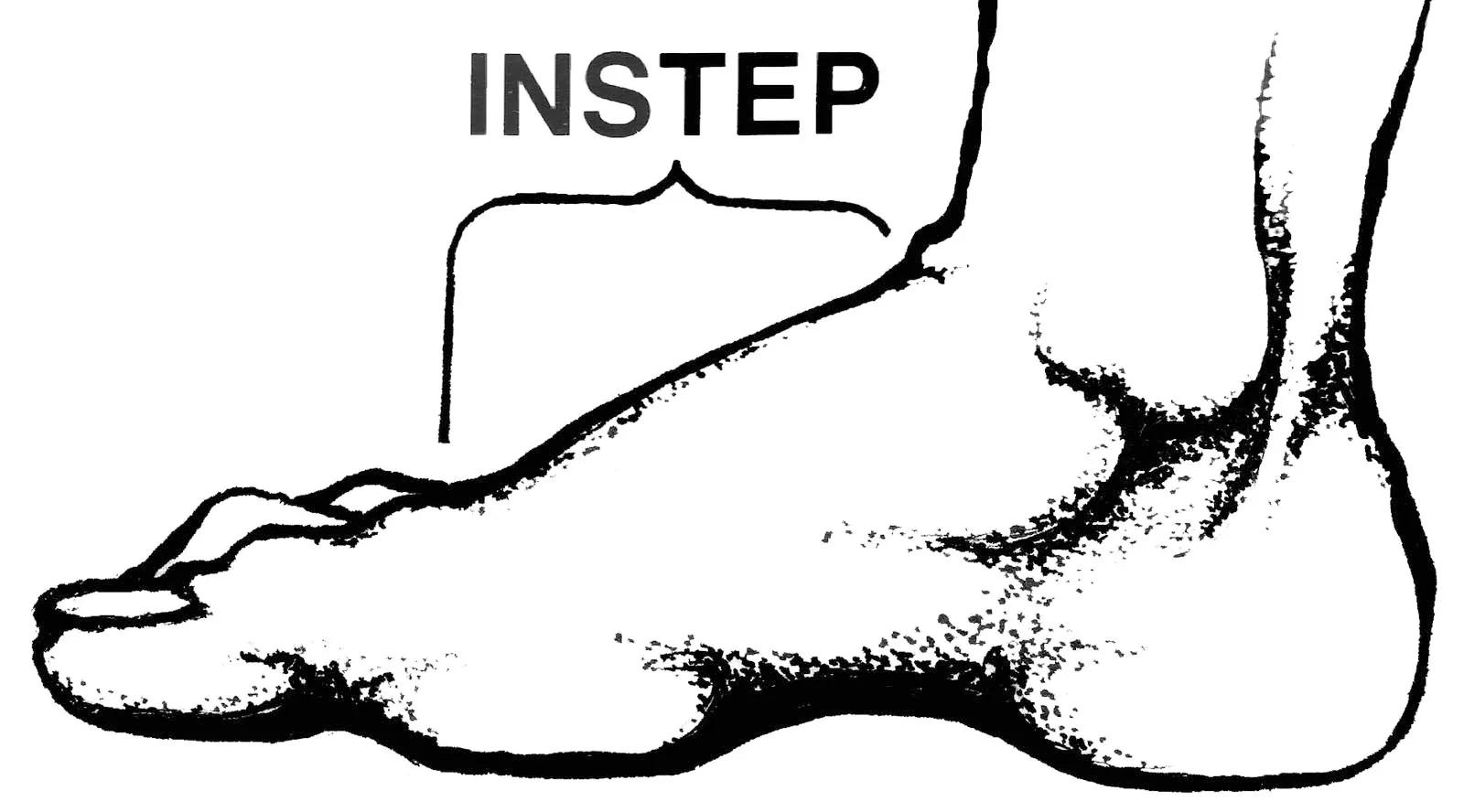 【建议收藏】图文并茂的鞋靴领域术语字典！