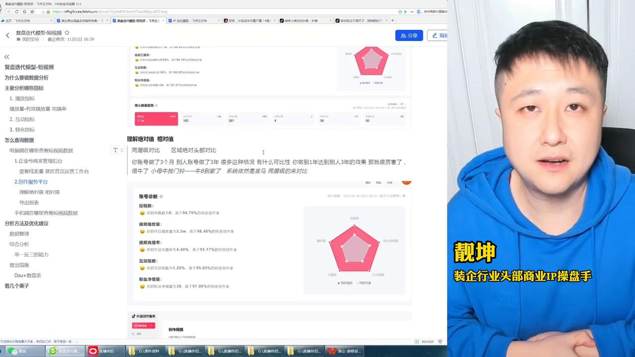 装修公司短视频100例,装修公司复盘