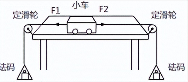 万友安徽中考预测模拟卷物理答案,安徽2024七省联考模拟卷物理
