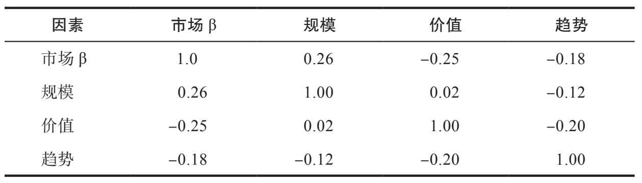 聪明的人都很有出息吗,聪明真的很好吗