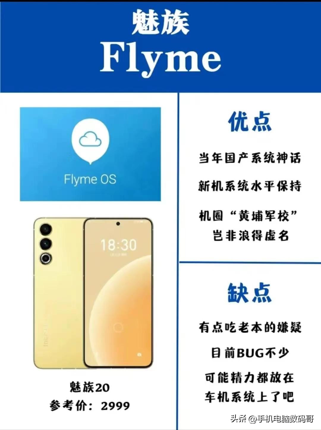 手机自研系统对比,各个品牌手机自研芯片有哪些