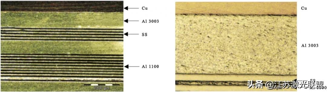 高精度增材制造系统,增材制造梯度