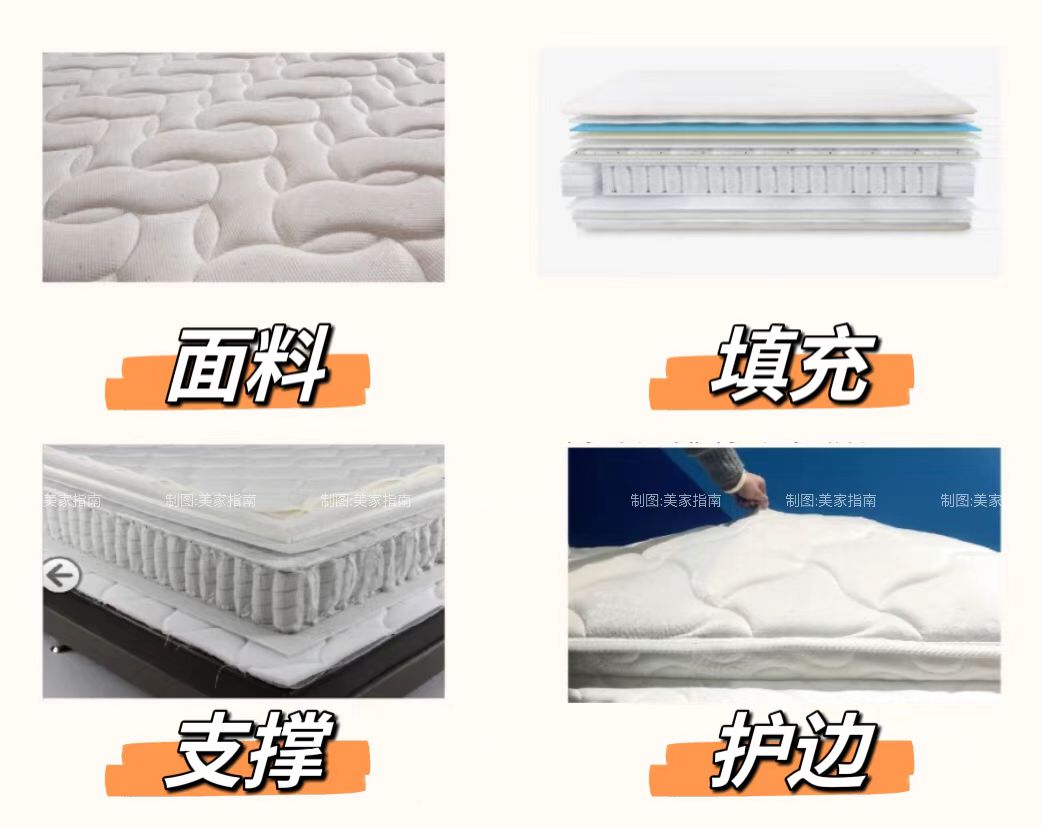 花几千上万买个床垫到底值不值,一张好的床垫真的很重要