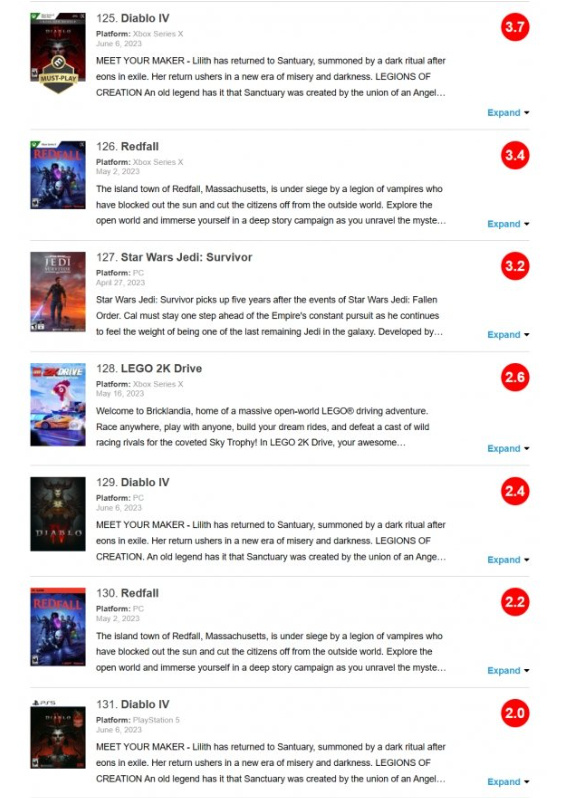 暗黑4尘魔极限,暗黑4可玩性推荐