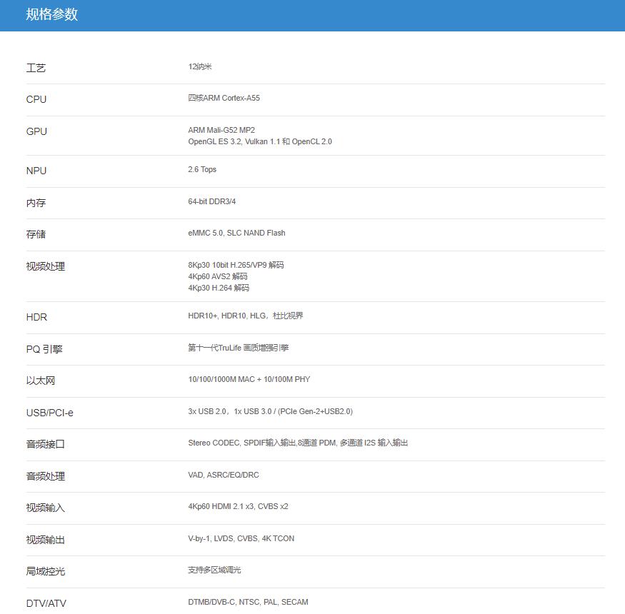 小米盒子4spro播放4k电影,小米盒子4spro