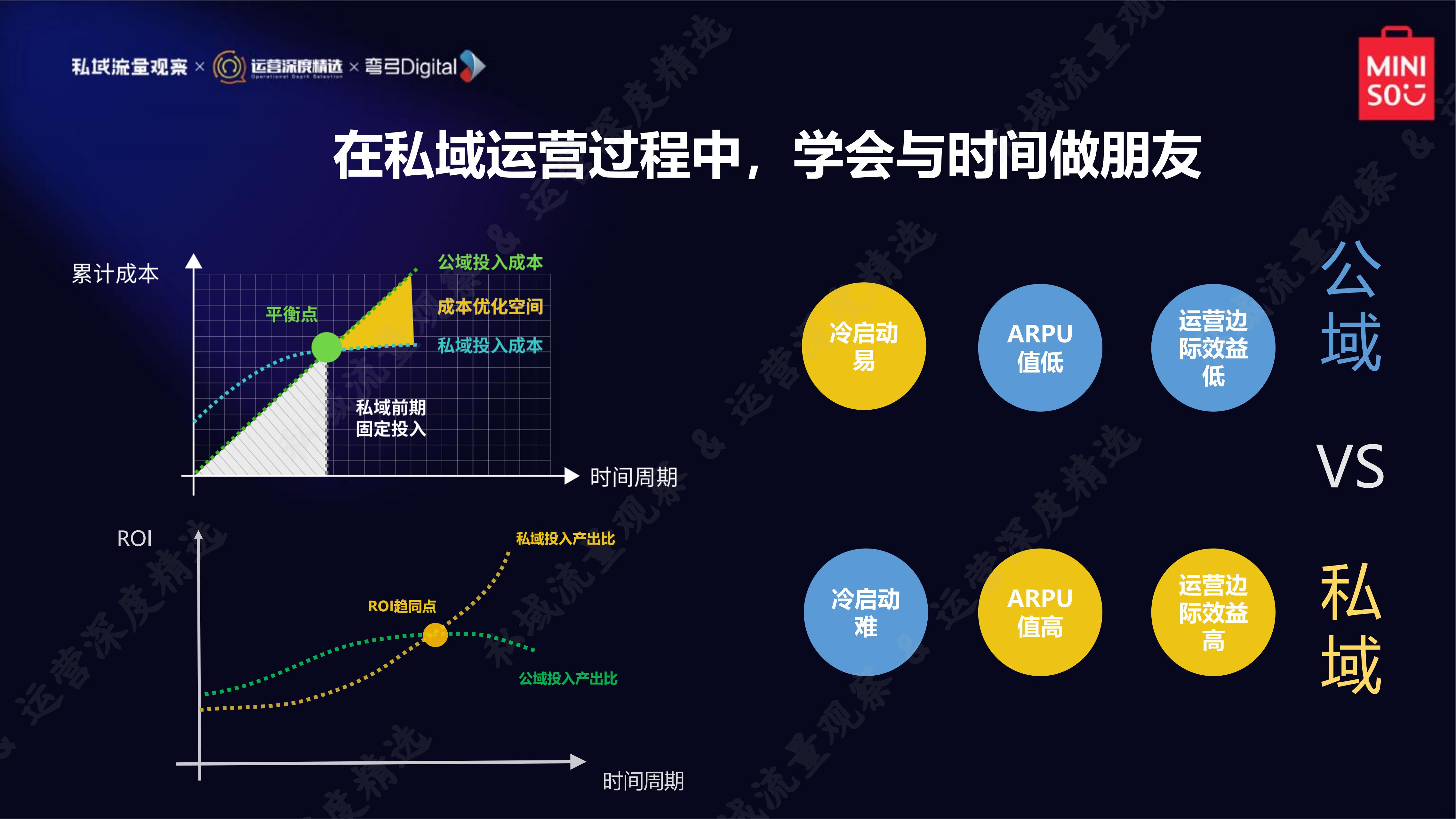 私域流量新商机,私域流量的时代来临