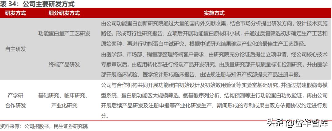 北交所资产重组,北交所生物股