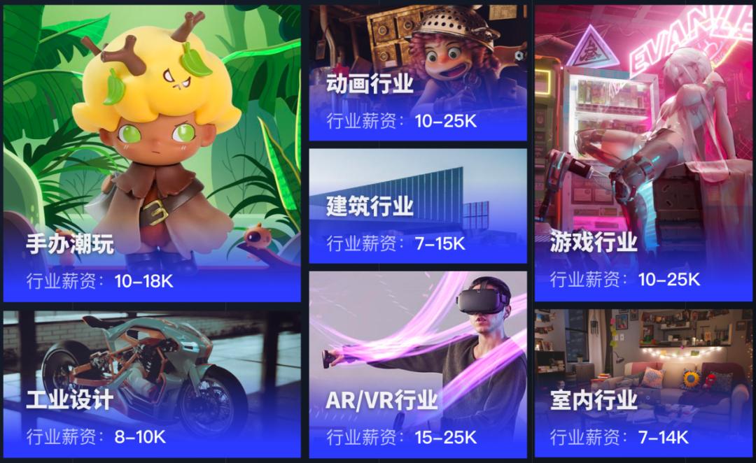 ai副业赚钱可靠吗,用ai赚钱的副业