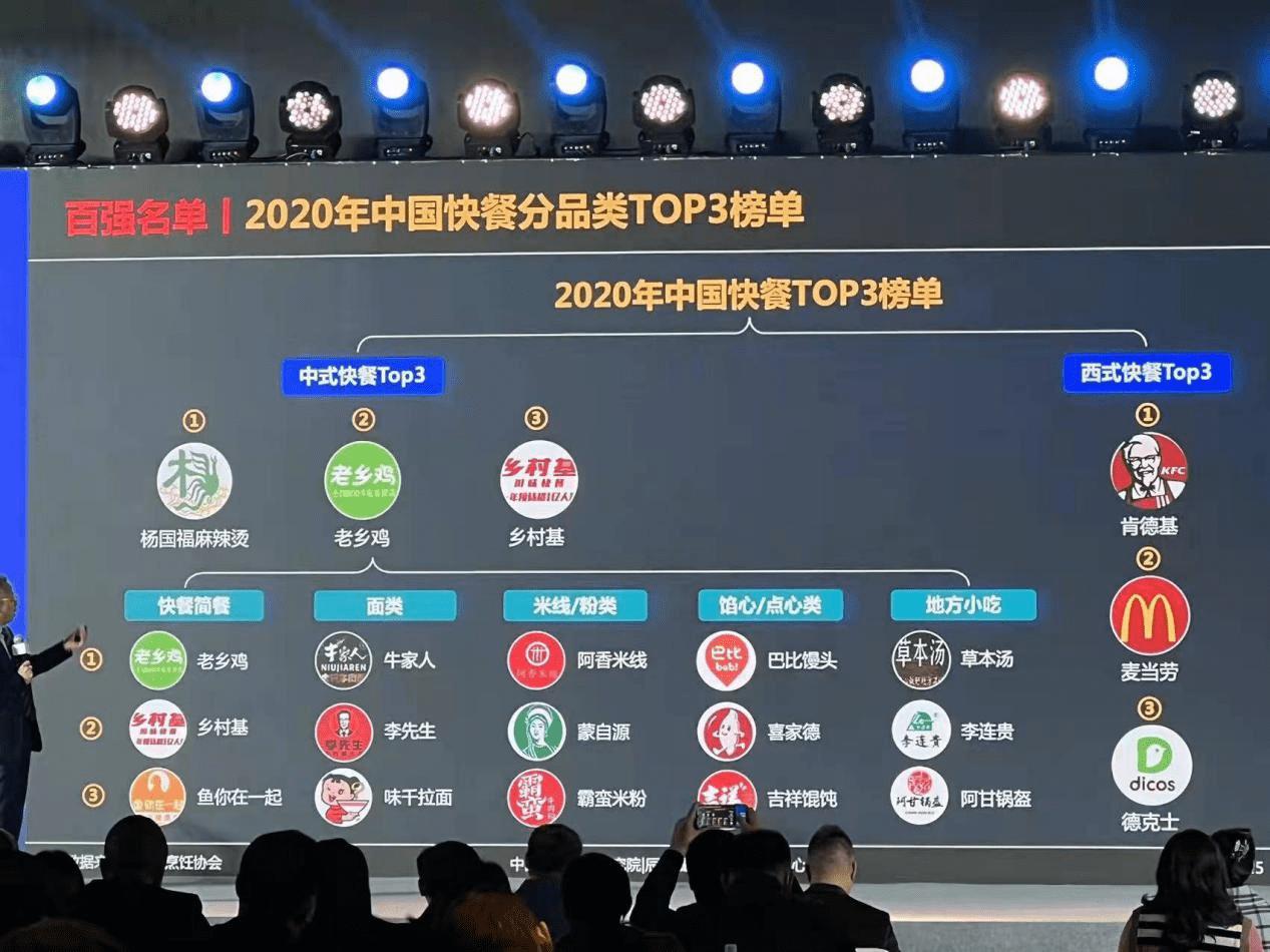 鱼你在一起酸菜鱼快餐日销万元,酸菜鱼快餐品牌排名