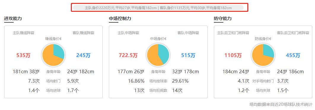 竞彩周日推荐切尔西vs利物浦,周六竞彩足球今日推荐实单