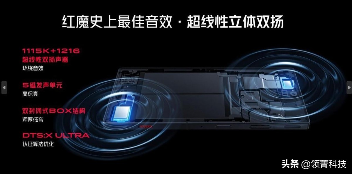 新版红魔8pro最高配置价钱,红魔8pro刚发布的价格