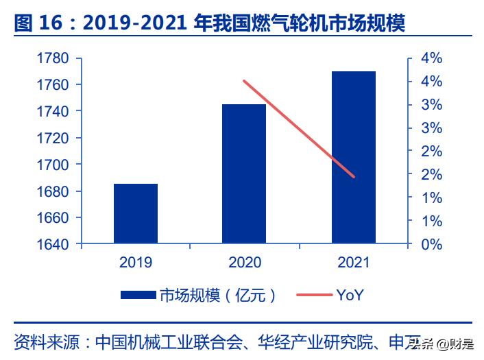 航宇科技研发,航宇科技精密环锻件智能制造