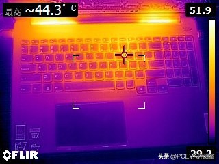 联想小新pro16高性能轻薄本测评,轻薄本联想小新pro16锐龙版