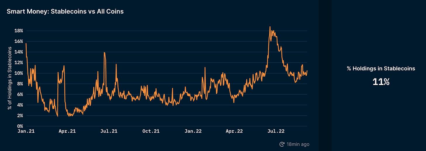 加密市场观察,加密行情走势