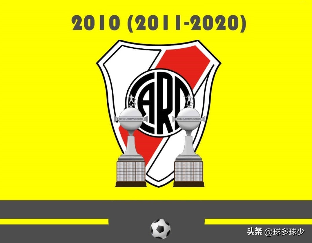 获得南美解放者杯最多的球队,各个年代夺冠球队