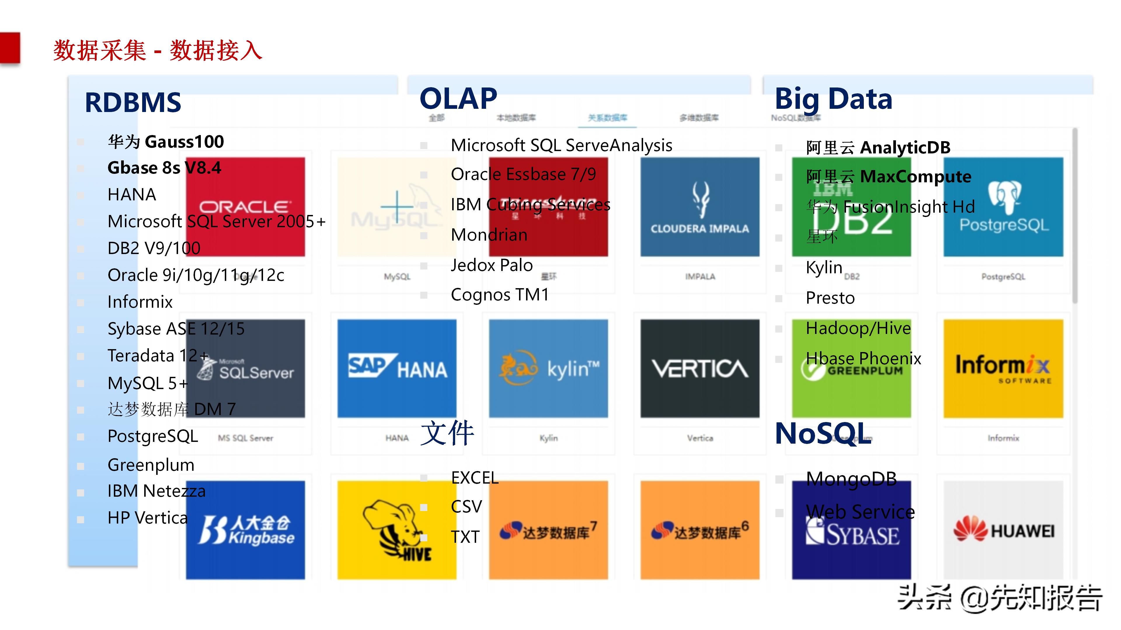 智慧旅游大数据采集,旅游管理智慧旅游大数据