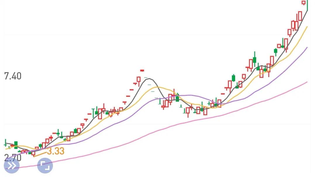梦想在上孤独在下经典语录,游资令狐冲语录视频