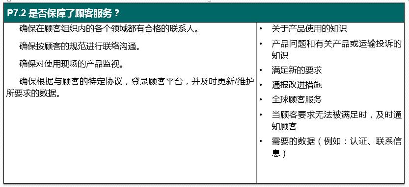 vda6.32023版跟2016版的区别,vda6.32023版有审核过程吗