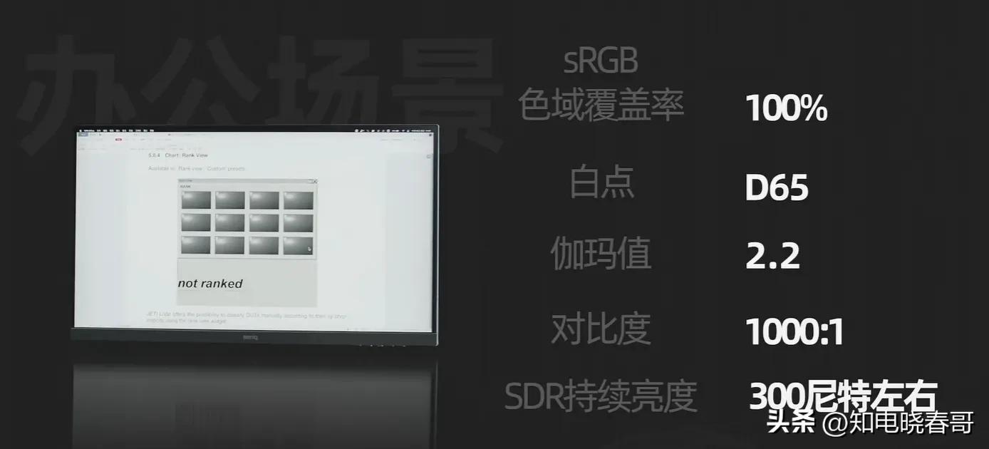 27寸2k显示器十佳评测2024,最好的27寸2k显示器测评