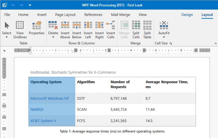 devexpress,wpf鎺т欢鍔熻兘