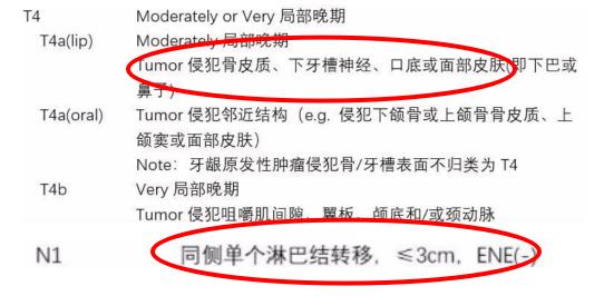 真实的口腔癌案例,口腔癌占癌症的第几位