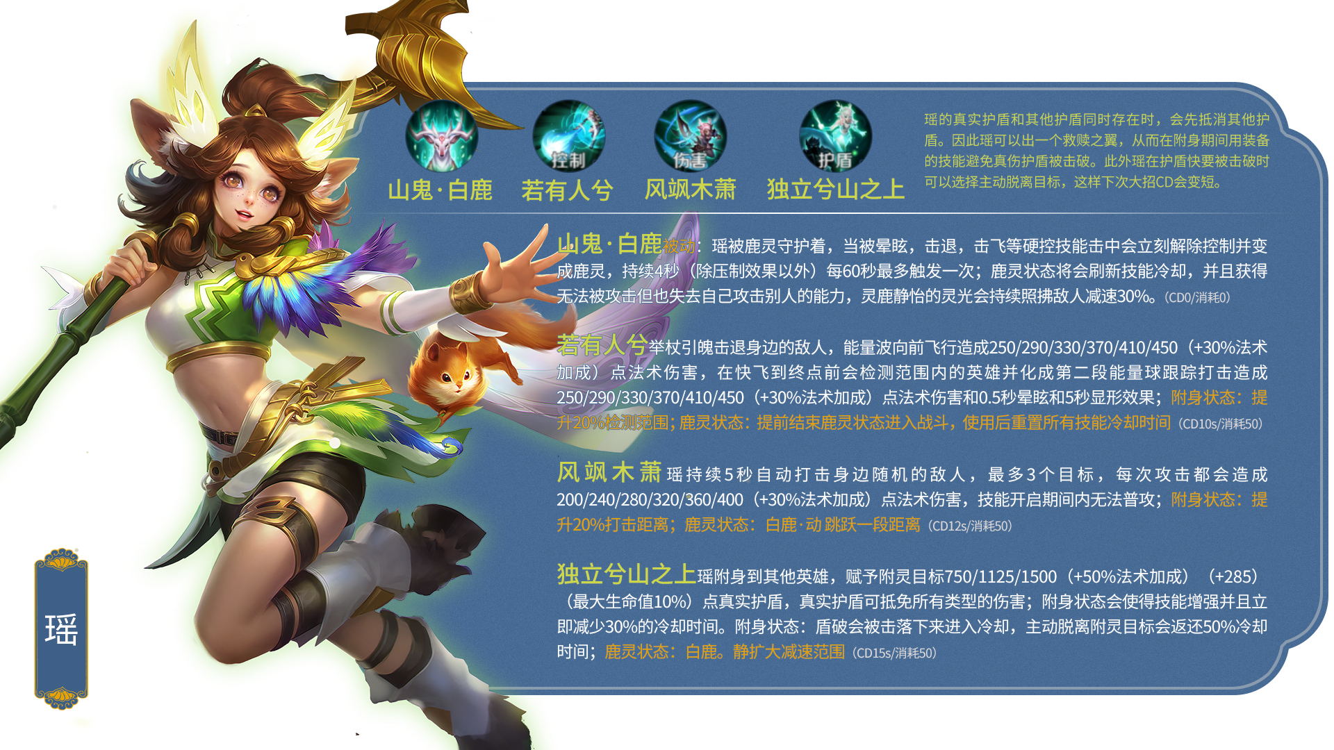 王者荣耀所有英雄照片合集,王者荣耀英雄排行榜大全最新