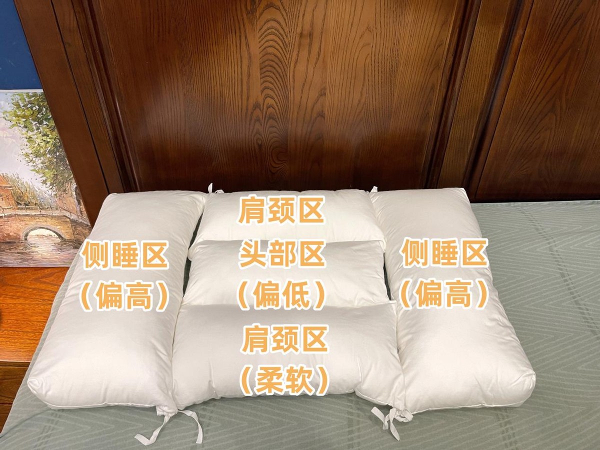 怎么选购一个适合自己的枕头,双人舒适枕头怎么选购技巧