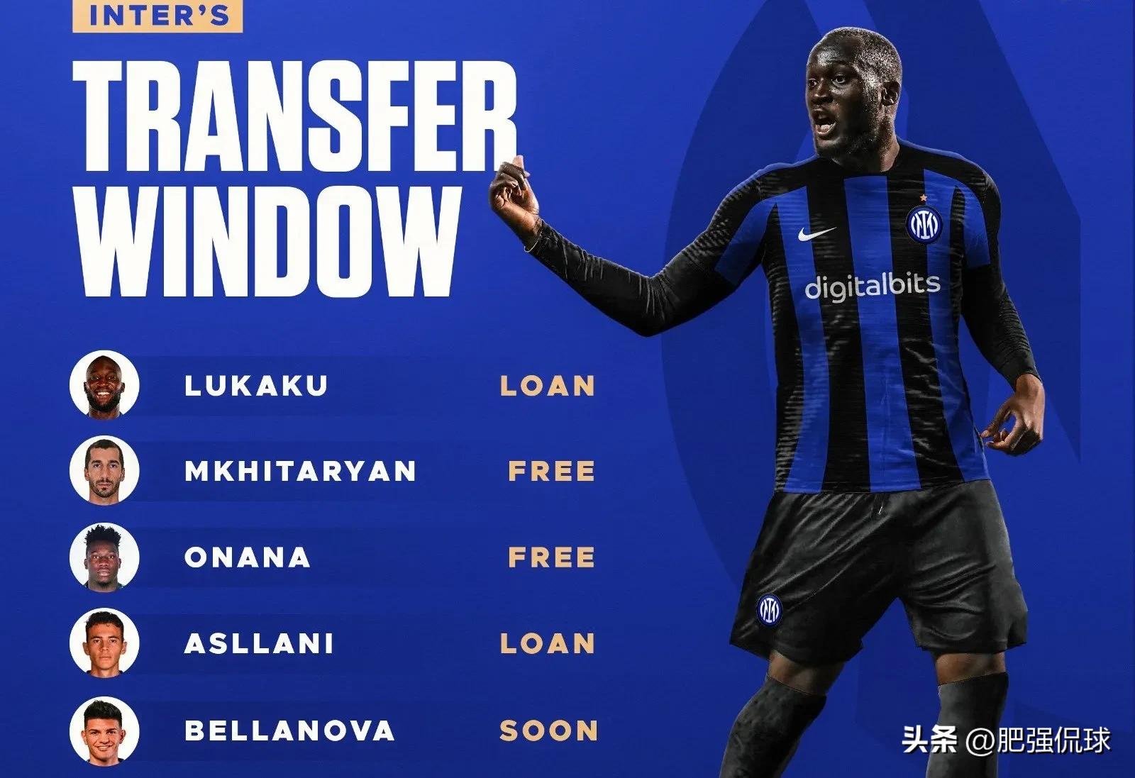 米林科维奇·萨维奇国米,国米冬窗引进科拉罗夫