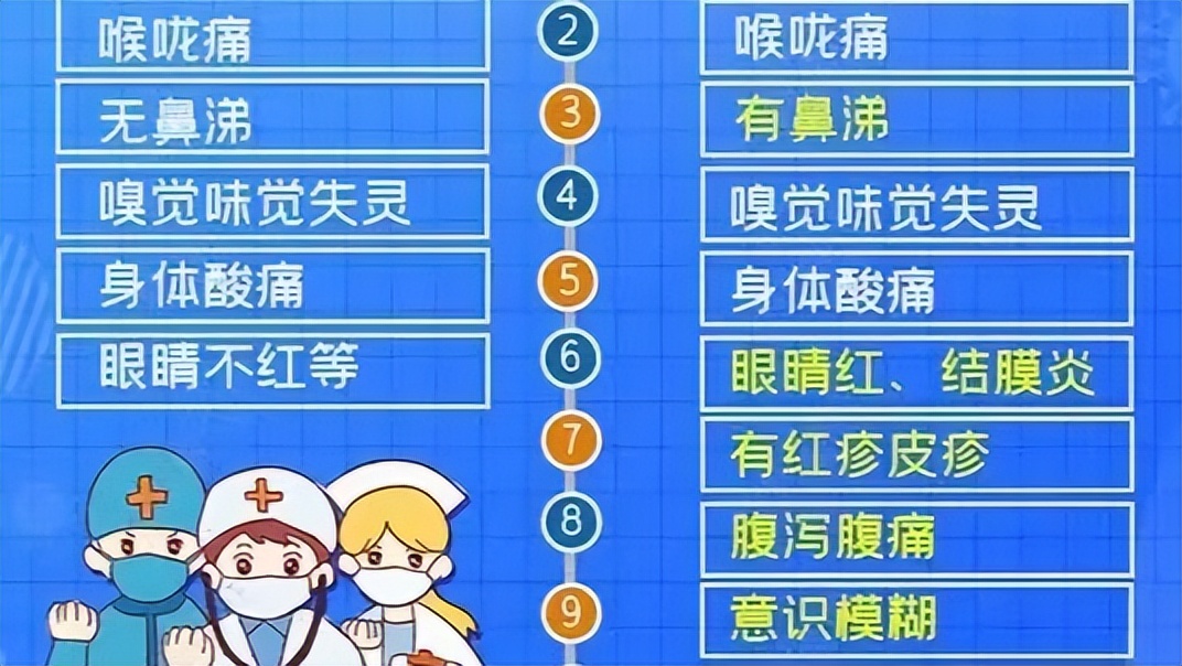 阳过以后，多久可以恢复夫妻生活？分3种情况，男女都了解一下